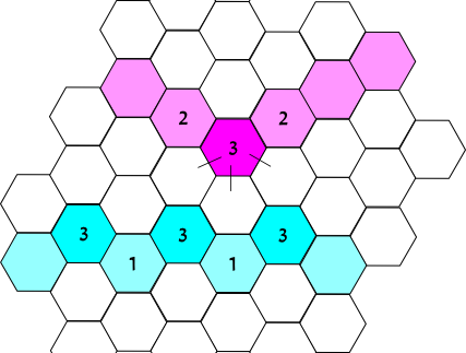 Hexagonal War Game Positioning Example #1