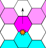 Hexagonal War Game Positioning Example #2